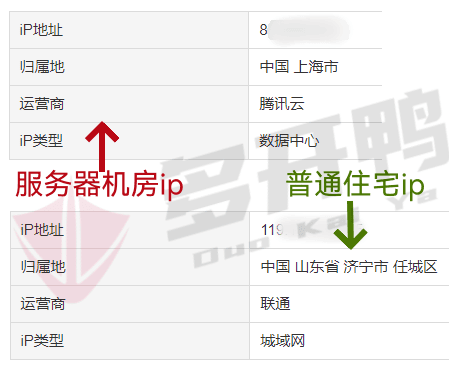 如何判断ip是住宅ip还是服务器机房ip