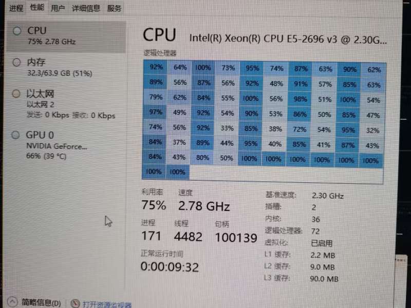 双路超过64线程被分组简单解决办法