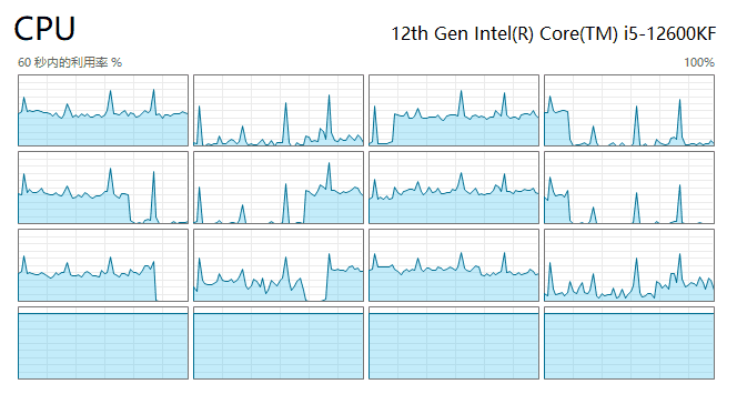 win10/win11 优先调用大核的电源计划性能设置